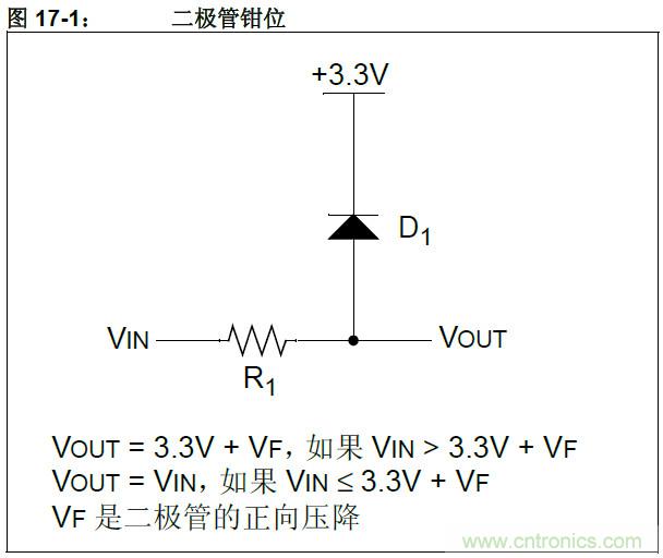 收藏！5V轉(zhuǎn)3.3V電平的19種方法技巧