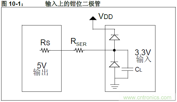 收藏！5V轉(zhuǎn)3.3V電平的19種方法技巧
