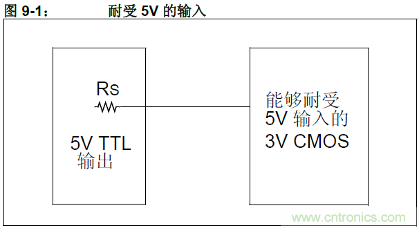 收藏！5V轉(zhuǎn)3.3V電平的19種方法技巧
