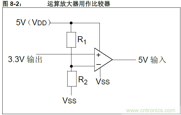 收藏！5V轉(zhuǎn)3.3V電平的19種方法技巧