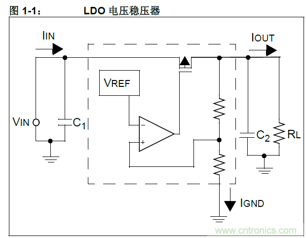 收藏！5V轉(zhuǎn)3.3V電平的19種方法技巧