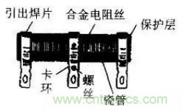 常見(jiàn)電阻器分類(lèi)，你真的知道嗎？