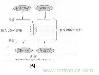 變壓器的冷知識(shí)你知道嗎？