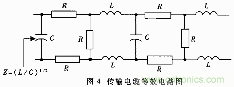 UART、RS-232、RS-422、RS-485之間有什么區(qū)別?