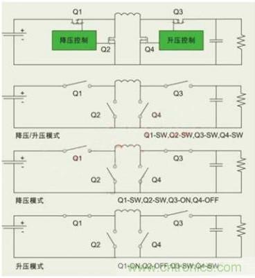 降壓、升壓、LDO，這么多電源拓撲該如何選？