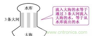 如何快速掌握電阻并聯(lián)電路的特性,初學(xué)者必看 如何快速掌握電阻并聯(lián)電路的特性,初學(xué)者必看