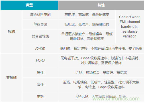 http://m.gdnengbo.cn/art/artinfo/id/80037216