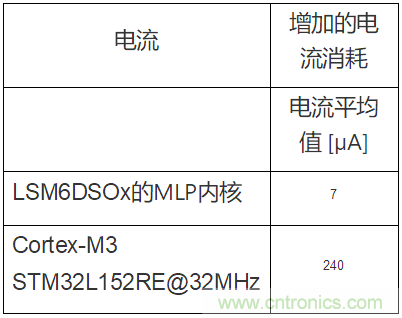 http://m.gdnengbo.cn/art/artinfo/id/80037231