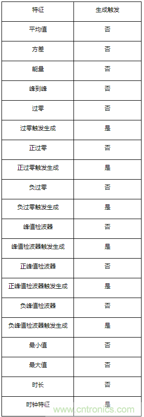 http://m.gdnengbo.cn/art/artinfo/id/80037231