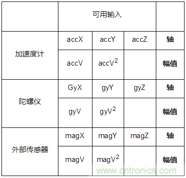 http://m.gdnengbo.cn/art/artinfo/id/80037231