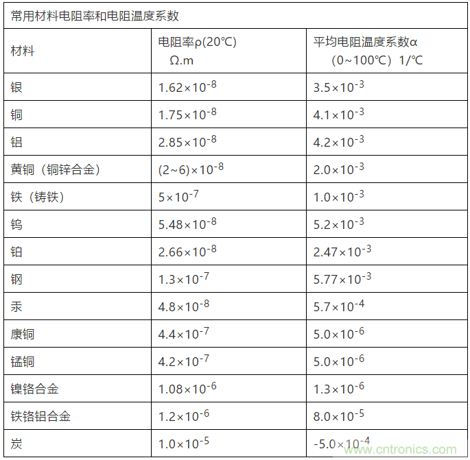 http://m.gdnengbo.cn/art/artinfo/id/80037298