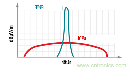 http://m.gdnengbo.cn/art/artinfo/id/80037323
