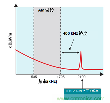 http://m.gdnengbo.cn/art/artinfo/id/80037323