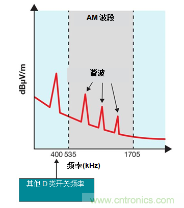http://m.gdnengbo.cn/art/artinfo/id/80037323