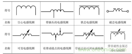 http://m.gdnengbo.cn/art/artinfo/id/80037332