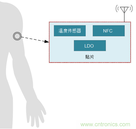http://m.gdnengbo.cn/art/artinfo/id/80037361