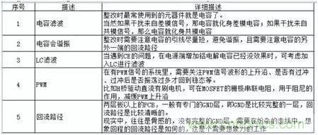 http://m.gdnengbo.cn/art/artinfo/id/80037373