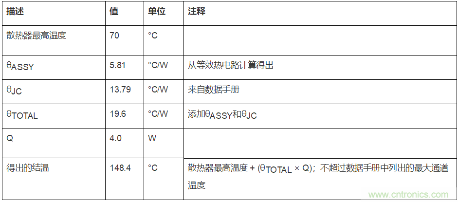 http://m.gdnengbo.cn/art/artinfo/id/80037379