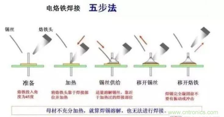 http://m.gdnengbo.cn/art/artinfo/id/80037380