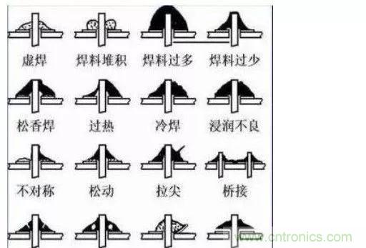 http://m.gdnengbo.cn/art/artinfo/id/80037380