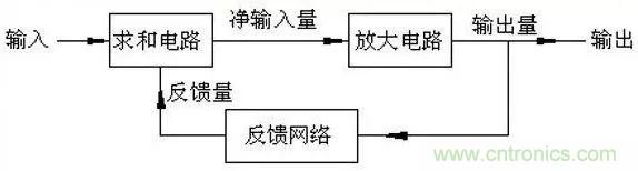 http://m.gdnengbo.cn/art/artinfo/id/80037382
