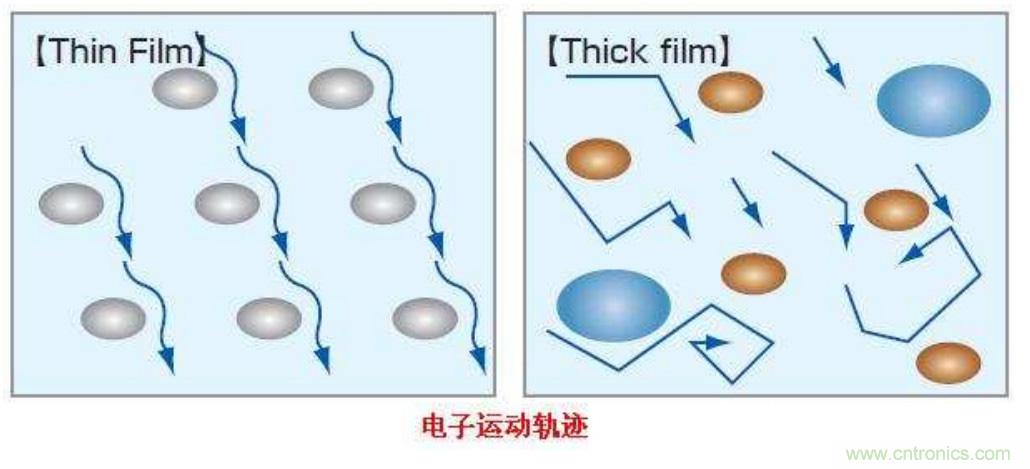 http://m.gdnengbo.cn/art/artinfo/id/80037384