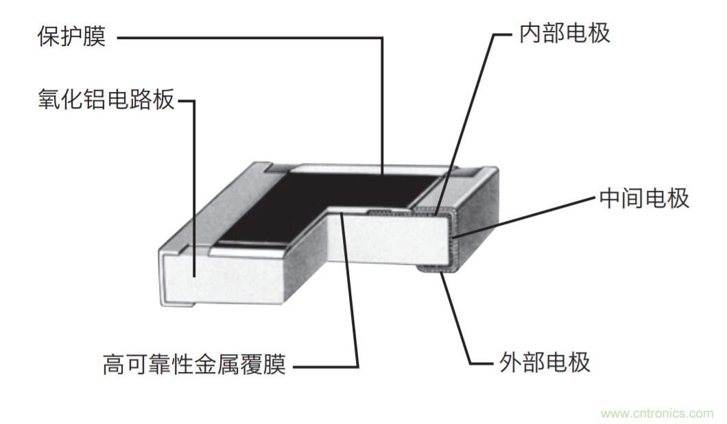 http://m.gdnengbo.cn/art/artinfo/id/80037384