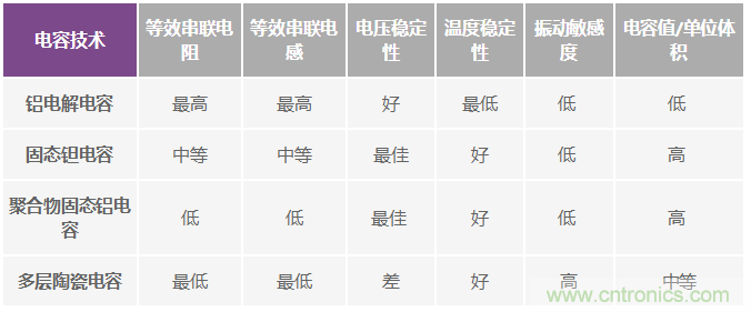 http://m.gdnengbo.cn/art/artinfo/id/80037398