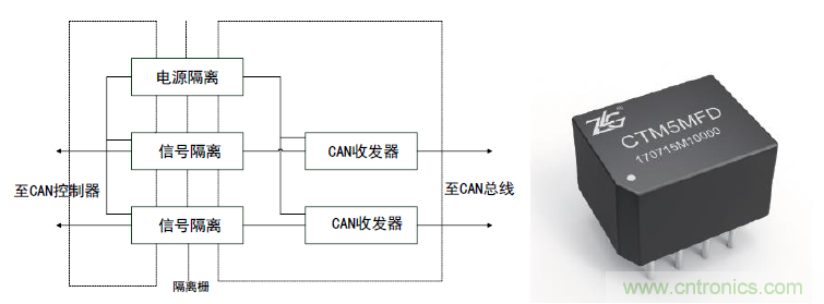 http://m.gdnengbo.cn/art/artinfo/id/80037418