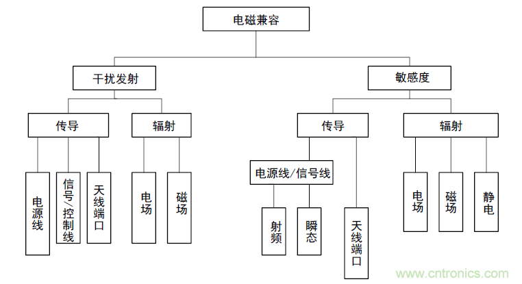 http://m.gdnengbo.cn/art/artinfo/id/80037418