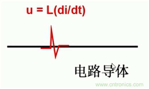 http://m.gdnengbo.cn/art/artinfo/id/80037419