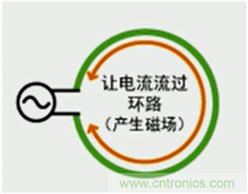 http://m.gdnengbo.cn/art/artinfo/id/80037419