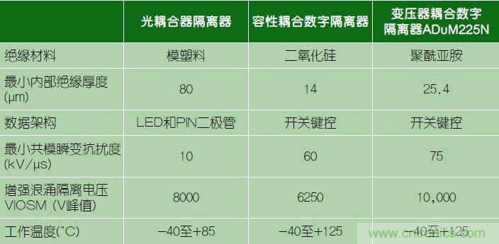 http://m.gdnengbo.cn/art/artinfo/id/80037423