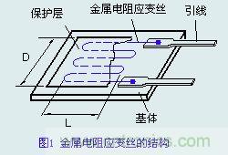 http://m.gdnengbo.cn/art/artinfo/id/80037431