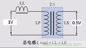http://m.gdnengbo.cn/art/artinfo/id/80037441