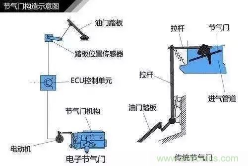 http://m.gdnengbo.cn/art/artinfo/id/80037460