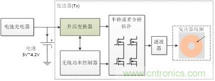 http://m.gdnengbo.cn/art/artinfo/id/80037463