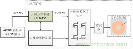 http://m.gdnengbo.cn/art/artinfo/id/80037463