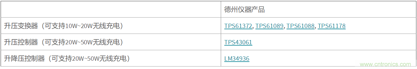 http://m.gdnengbo.cn/art/artinfo/id/80037463
