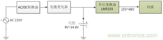 http://m.gdnengbo.cn/art/artinfo/id/80037464