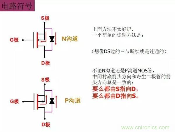 http://m.gdnengbo.cn/art/artinfo/id/80037473