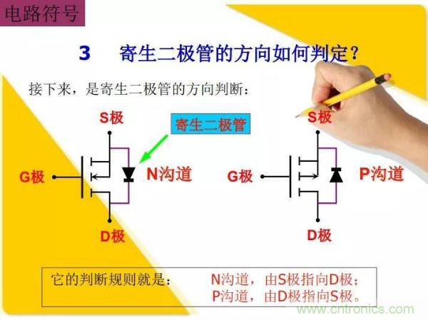 http://m.gdnengbo.cn/art/artinfo/id/80037473