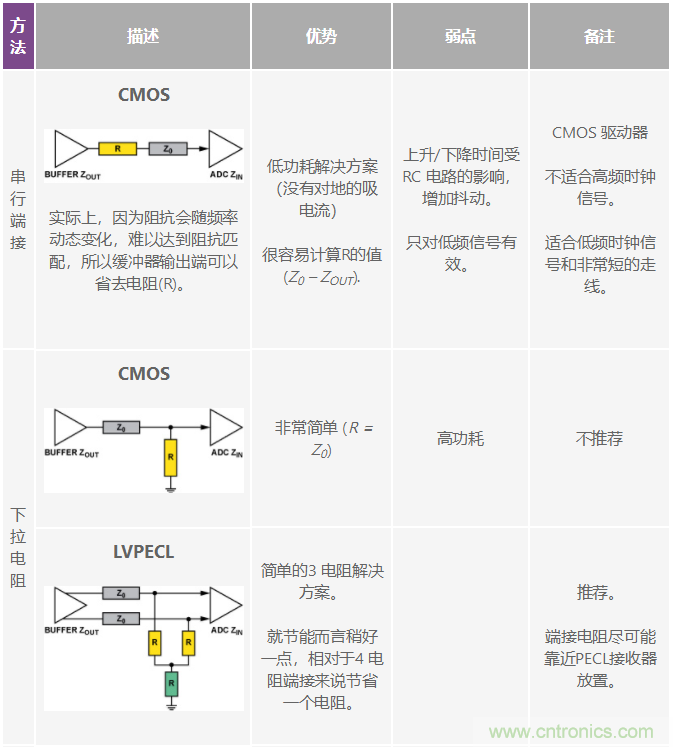 http://m.gdnengbo.cn/art/artinfo/id/80037500