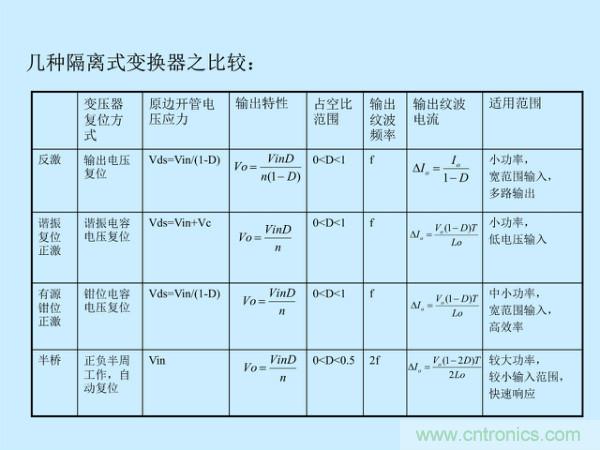 http://m.gdnengbo.cn/art/artinfo/id/80037527