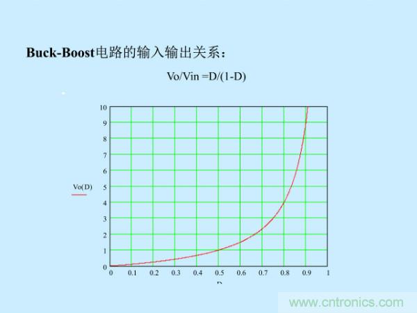 http://m.gdnengbo.cn/art/artinfo/id/80037527
