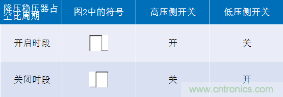 http://m.gdnengbo.cn/art/artinfo/id/80037528