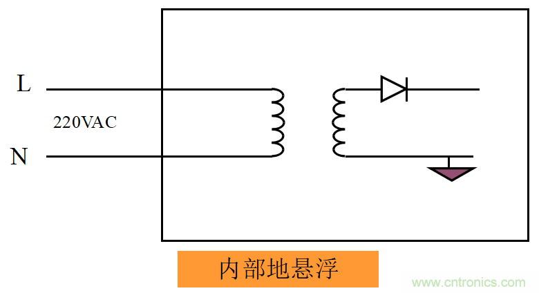 http://m.gdnengbo.cn/art/artinfo/id/80037533