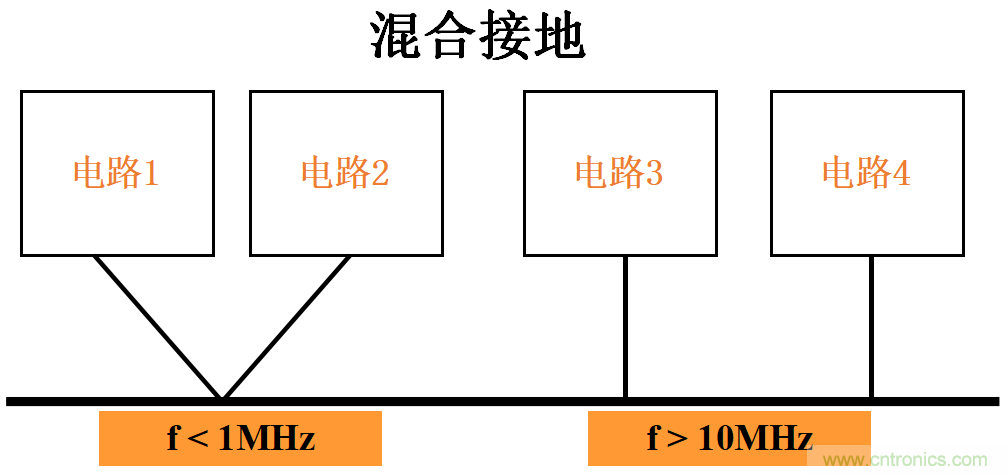 http://m.gdnengbo.cn/art/artinfo/id/80037533
