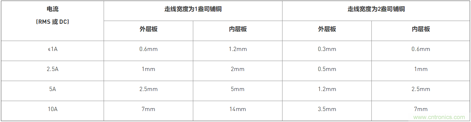 http://m.gdnengbo.cn/art/artinfo/id/80037545