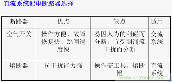 http://m.gdnengbo.cn/art/artinfo/id/80037597